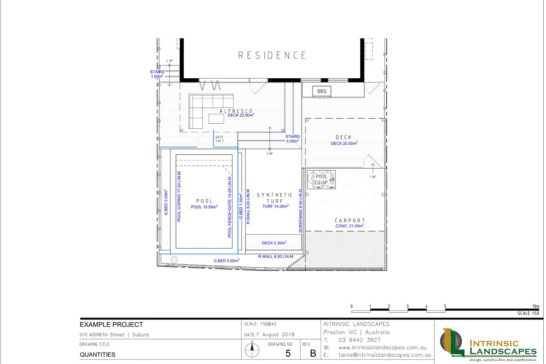 5 Example Quantities Plan (1 50@a2)